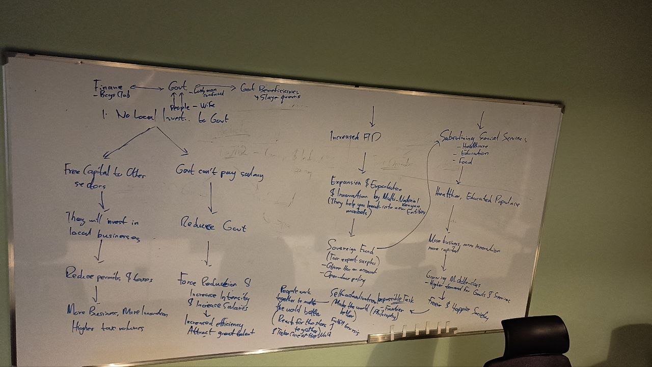 WhiteboardBlueprint.jpg